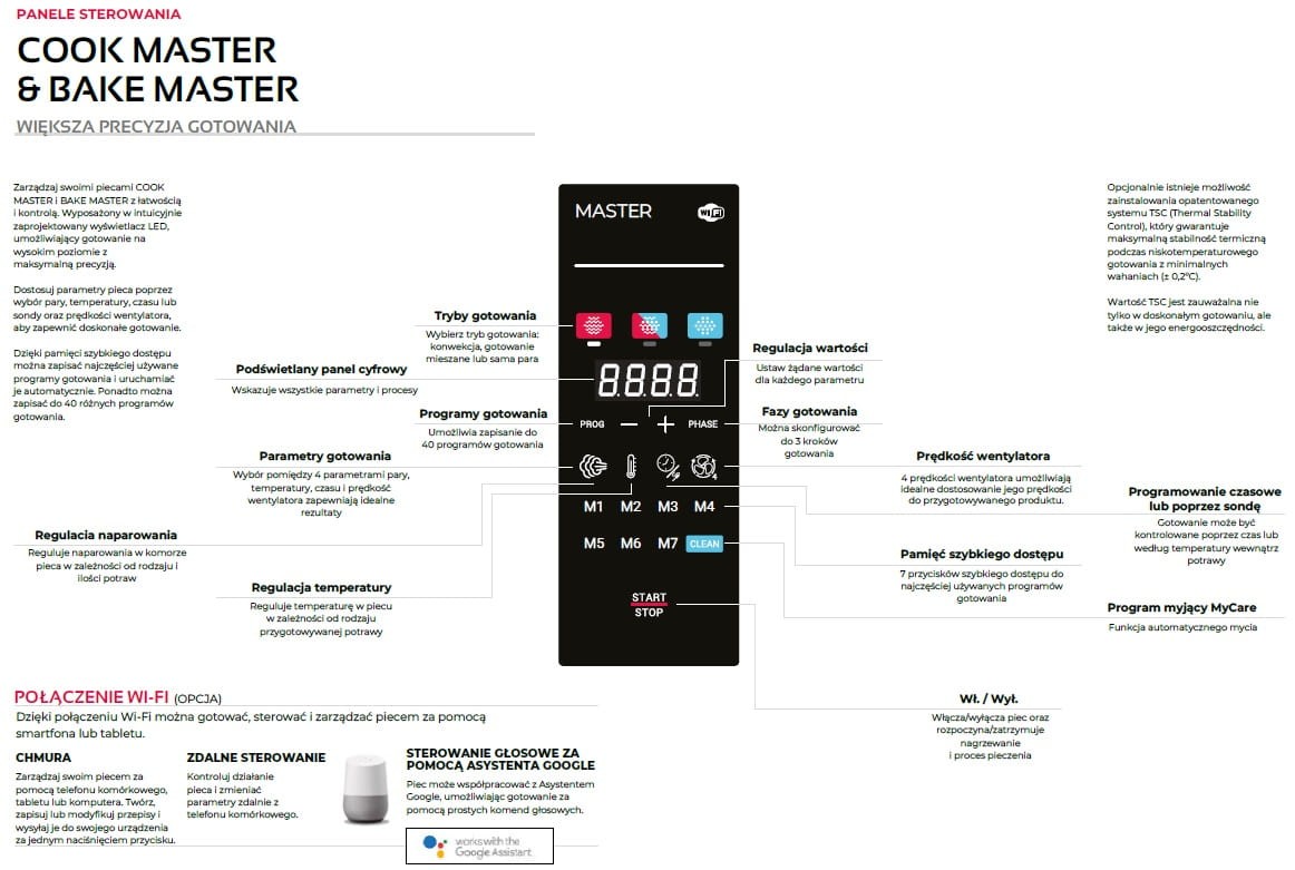 Piec konwekcyjno-parowy elektryczny, z wózkiem, automatyczny system myjący, 20xGN2/1, 65,7 kW, 400 V, Mychef COOK MAX MASTER 202E TSC, System TSC - najwyższa stabilność temperatury - obrazek 9